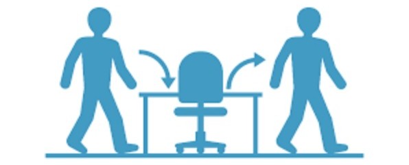 Job Satisfaction Prediction Project